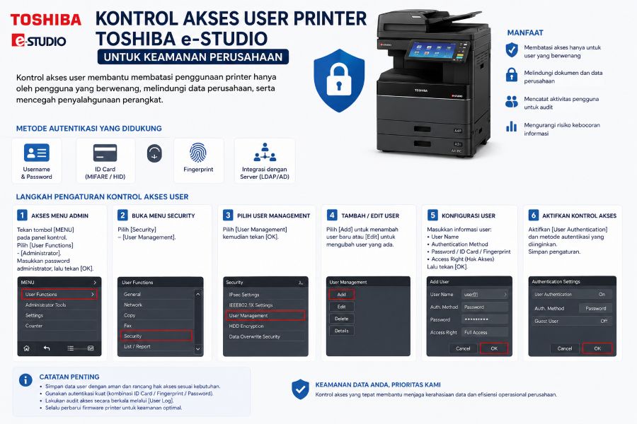 kontrol akses printer Toshiba e-studio