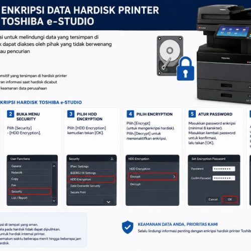 enkripsi hardisk printer Toshiba e-studio