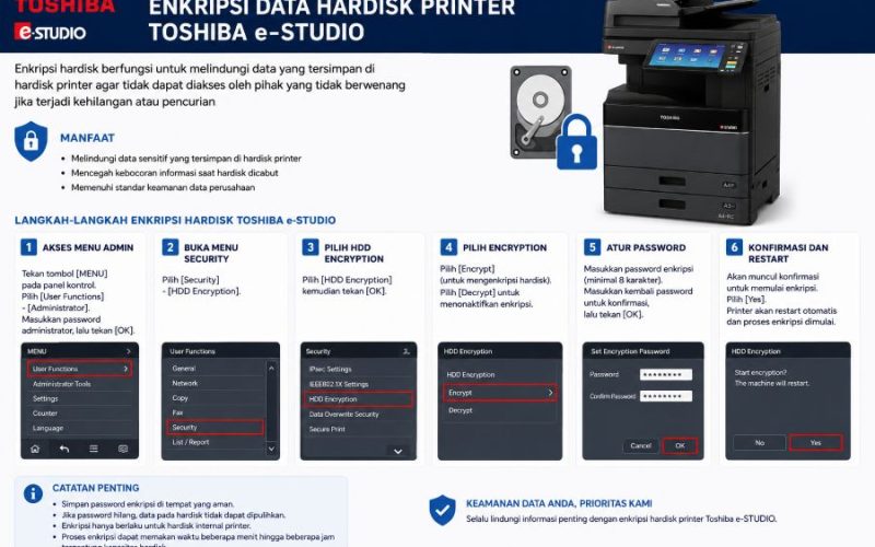 enkripsi hardisk printer Toshiba e-studio