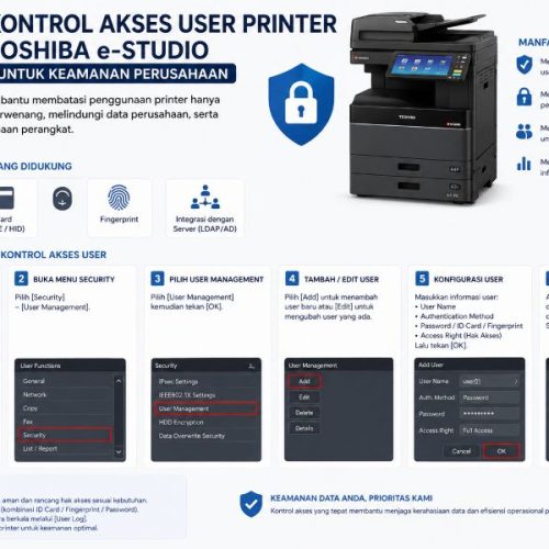 kontrol akses printer Toshiba e-studio